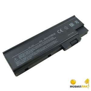 Аккумулятор PowerPlant для ноутбуков ACER Aspire 1680 (4UR18650F-2-QC140, AR2170LH) 14,8V 5200mAh Аккумулятор PowerPlant для ноутбуков ACER Aspire 1680 (4UR18650F-2-QC140, AR2170LH) 14,8V 5200mAh